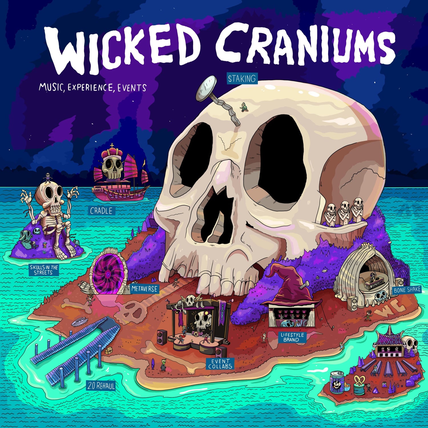 Wicked Craniums bridges the metaverse with real-world utility in a revolutionary partnership with 5B Artists & Media