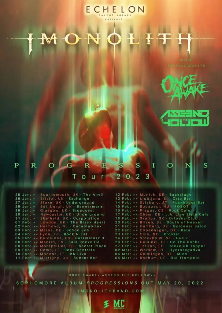 Imonolith turned a setback into their latest release ’Progressions’