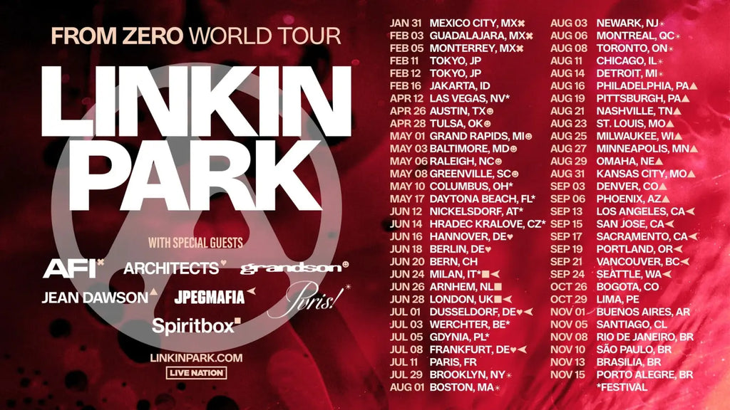 Linkin Park are Alive and Well - And More Cathartic Than Ever