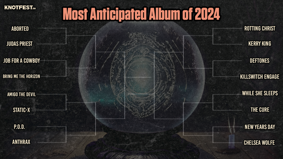 BRACKET CHALLENGE MOST ANTICIPATED FESTIVAL OF 2024 Knotfest