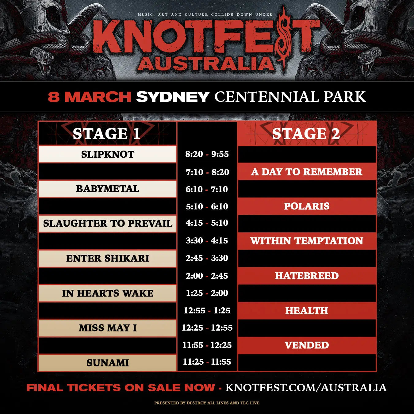 Australia Playing Times